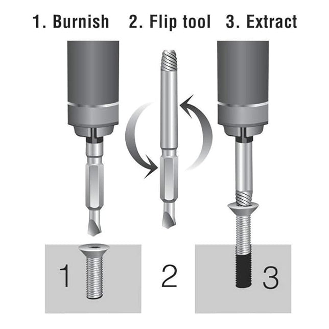 Fritzfurt Set of 3 Double-Ended Screw Extractors in Australian high-speed steel