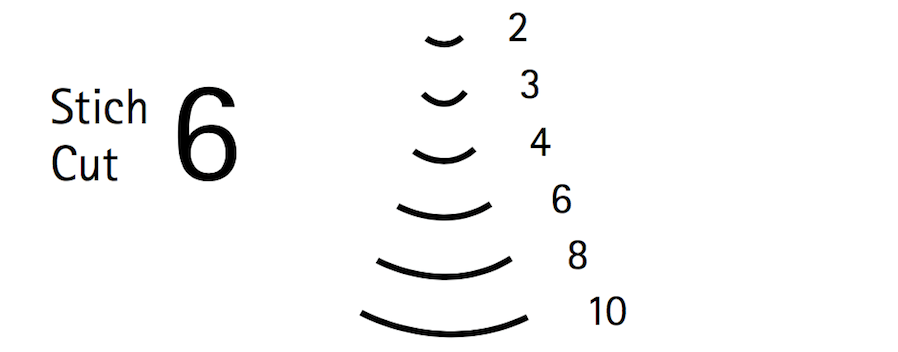 Kirschen Two Cherries #6 Straight Gouge Wood Carving Chisel, profile view, crafted with finest steel from Remscheid Germany