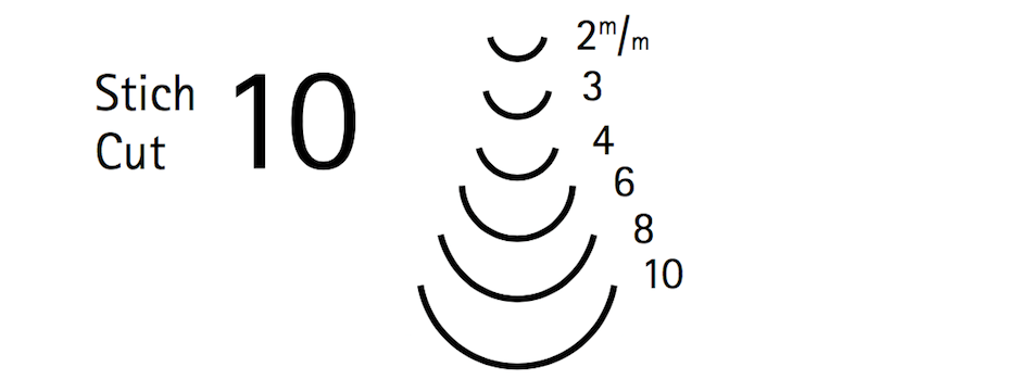 Kirschen Two Cherries #10 straight gouge wood carving chisel profile view