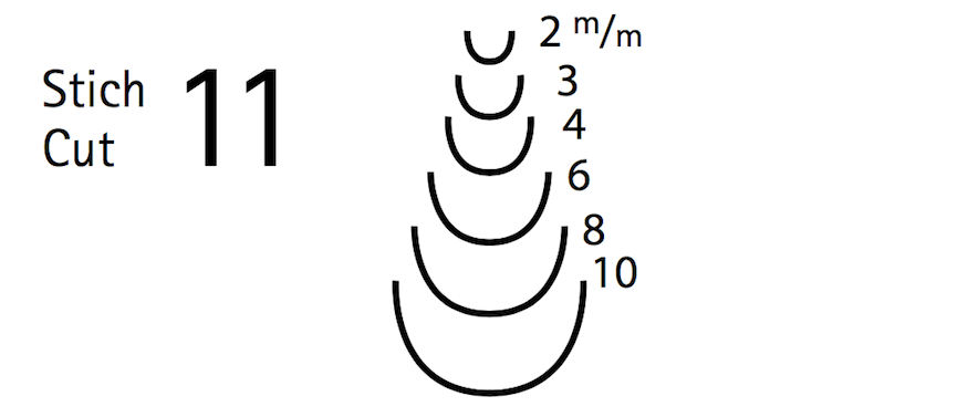 Kirschen Two Cherries #11 Straight Gouge Chisel in profile view