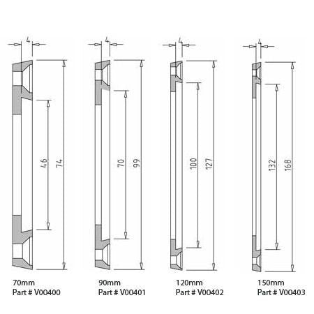 Vicmarc Face Plate Rings for chuck jaws, ideal for remounting prepared blanks or turning green wood. Fits standard chuck jaws
