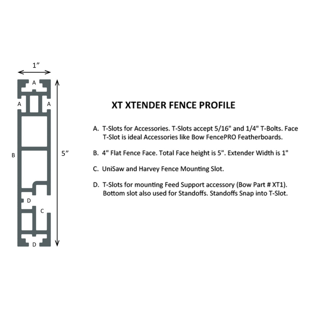 BOW Products 24in XT XTENDER Fence for enhanced precision on table saws. Enhance your woodworking experience with extra length and height