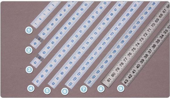 Incra Build-It System Lexan Scales, metric measurements on flexible tape
