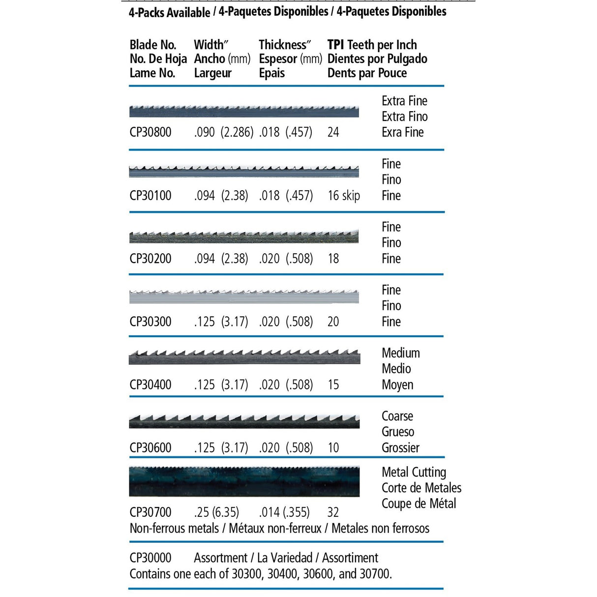 Olson Coping Saw Replacement Blades Ultimate Pack - Variety of blade types for precise woodworking cuts, including metal