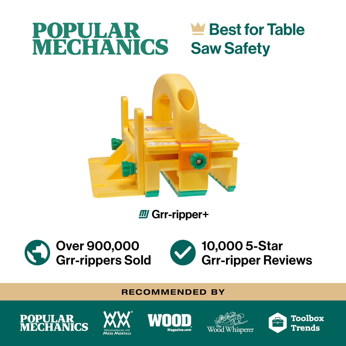 MicroJig GRR-Ripper+ 3D Push Block from Australian woodworking tools store