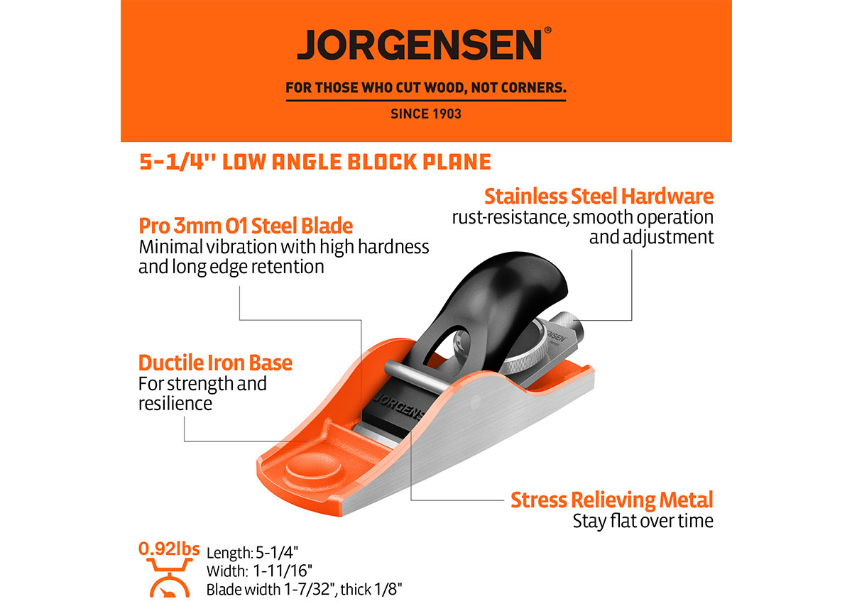 Jorgensen low angle block plane with features highlighted on a white background