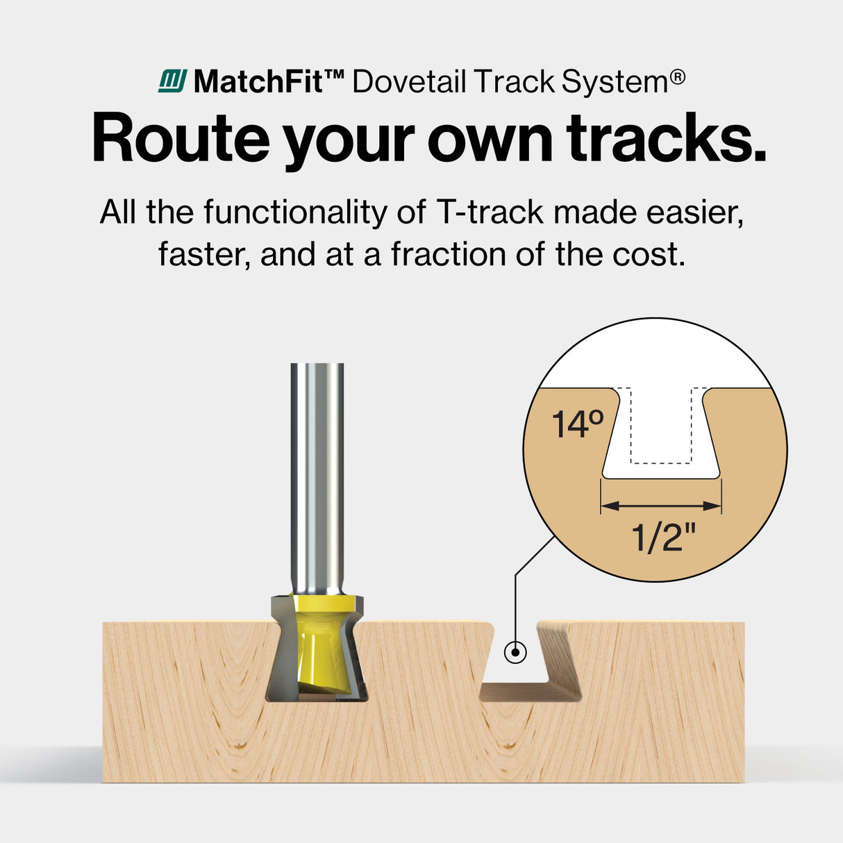 MicroJig MatchFit Edge Guide 3-Piece Kit in use, showing precise work-holding with low-profile fences