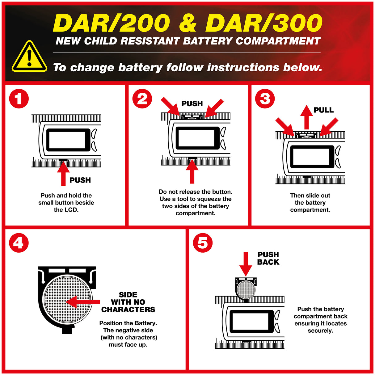 Trend Digital Angle Rule 360 Degrees Stainless Steel