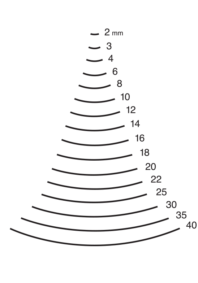 Kirschen Two Cherries Carving Tool #5 Curved Gouge
