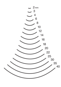 Kirschen Two Cherries Carving Tool Long #7 Gouge