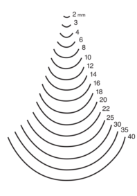Kirschen Two Cherries Carving Tool Long Blade #9 Long Bent Gouge