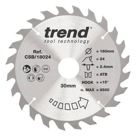 Trend Ripping Saw Blades