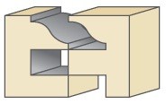 Torquata Ogee Rail & Stile Jointing Router Bit Set 1/2in Shank