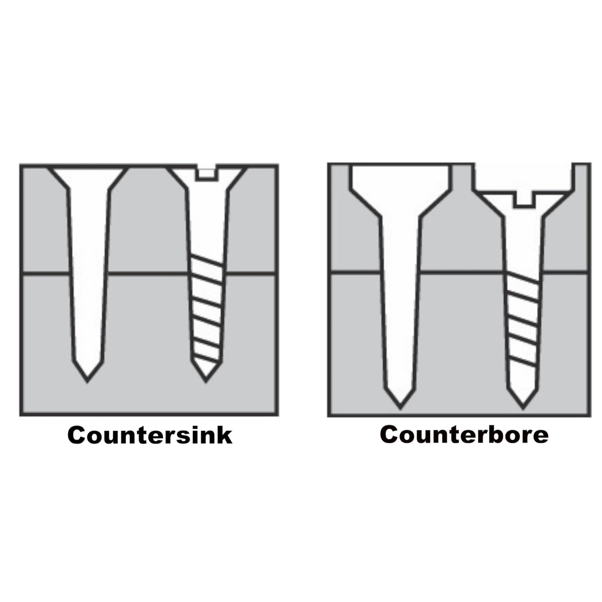 Milescraft Counter BIt Set of Four Countersink Counterbore Drill Bits