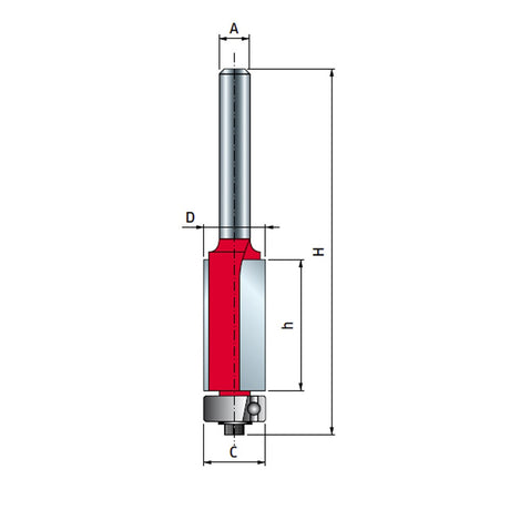 Freud Flush Trim Router Bit 12.7mm Diameter 1/4in Shank