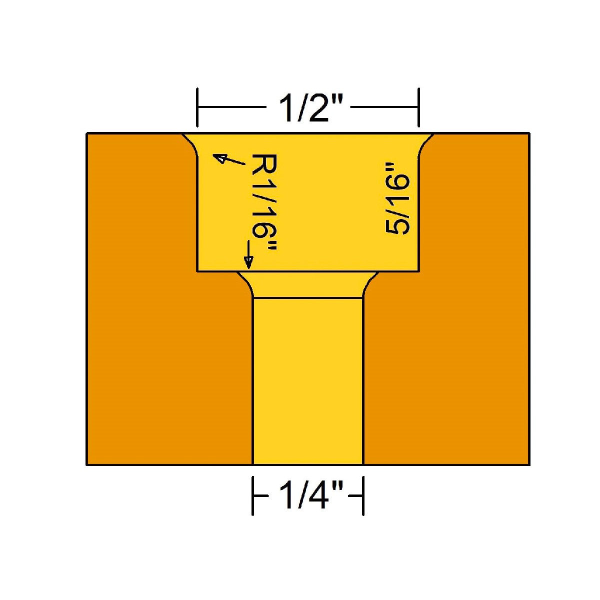 MicroJig Matchfit Two Step Plunge Router Bit 1/4in Shank