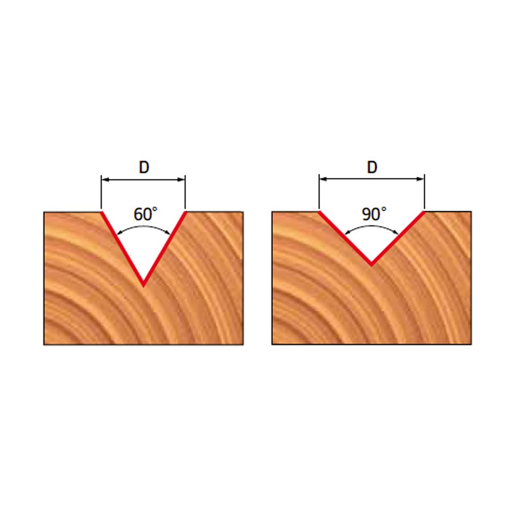 Freud V Groove Router Bits 90 Degree Angle 1/2in Shank