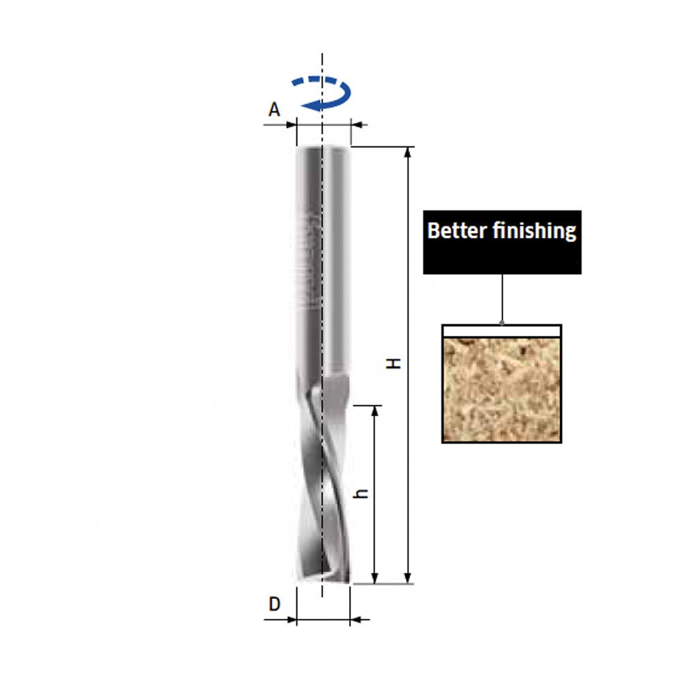 Freud Industrial Twin-Flute Spiral Downcut CNC Router Bits 1/2in Shank Solid Carbide