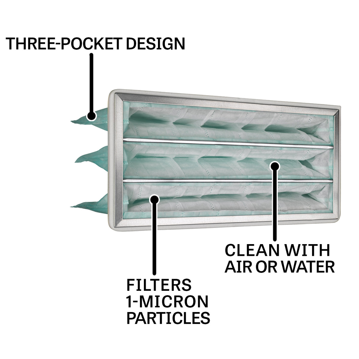 JET Tools AFS-1000-C Room Cleaner Inner Filter