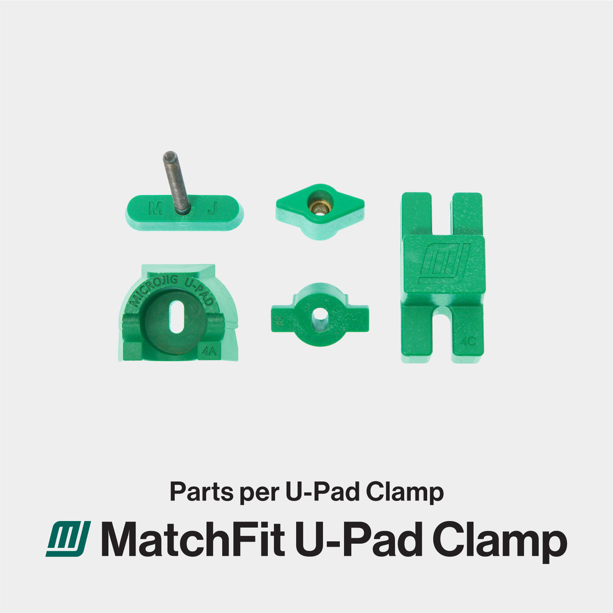 MicroJig MatchFit U-Pad Clamp 2-Piece Kit