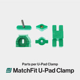MicroJig MatchFit U-Pad Clamp 2-Piece Kit