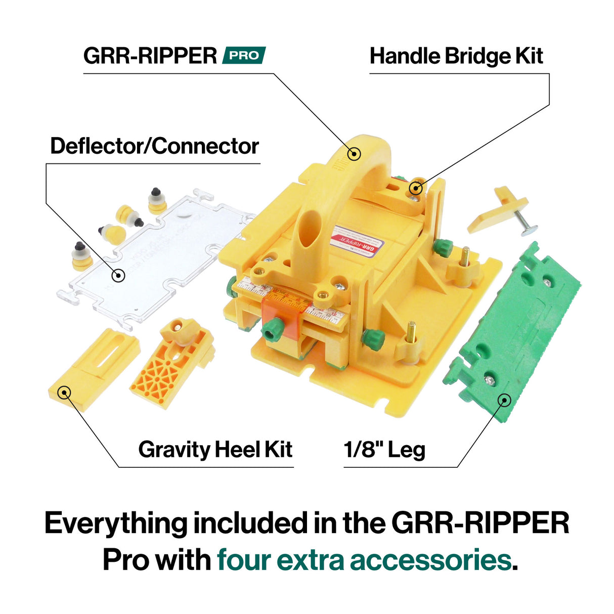 MicroJig GRR-Ripper MAX 3D Pushblock Kit