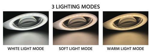 iGaging EZ-View Magnifying Glass LED Desk Light 125mm Lens 3 Lighting Modes