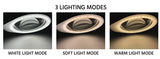 iGaging EZ-View Magnifying Glass LED Desk Light 125mm Lens 3 Lighting Modes