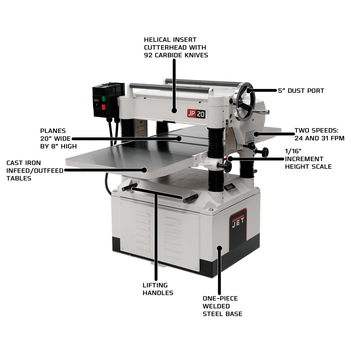 JET Tools 20in Thicknesser Helical Cutterhead 5HP Single Phase
