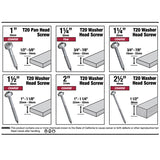 Milescraft PocketScrewKit700 T20 Pocket Hole Screws includes Star Drivers