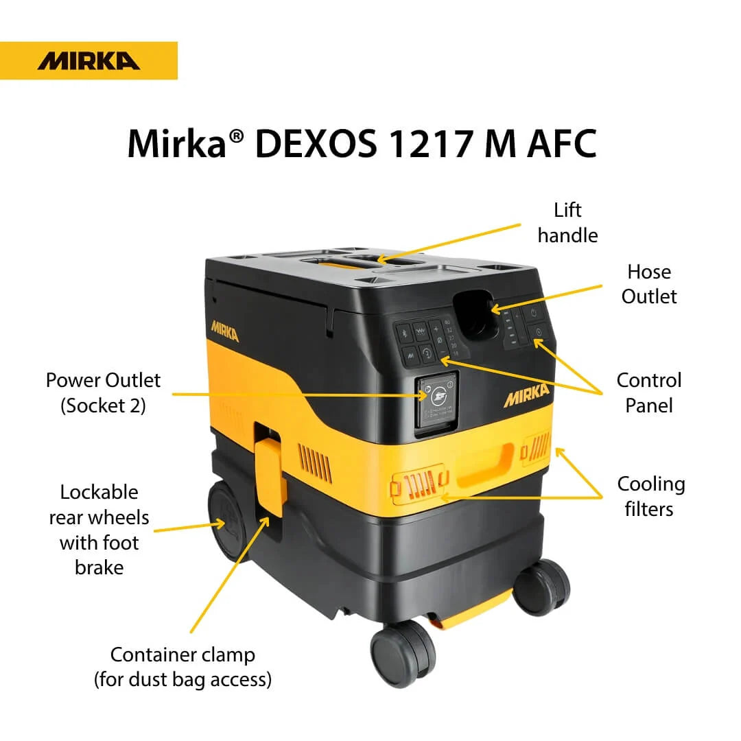 Mirka DEXOS 1217 M Class AFC Dust Extractor with 4m Hose Plus Clean-Up Kit