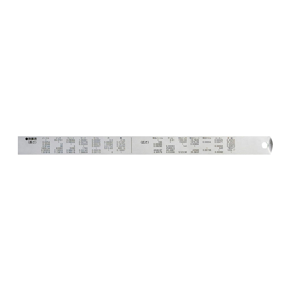 Shinwa Pick-Up Metric Ruler Stainless Steel