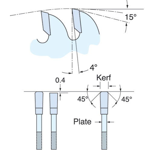 Trend 254mm x 30mm x 80T Laminate/HPL Circular Saw Blade
